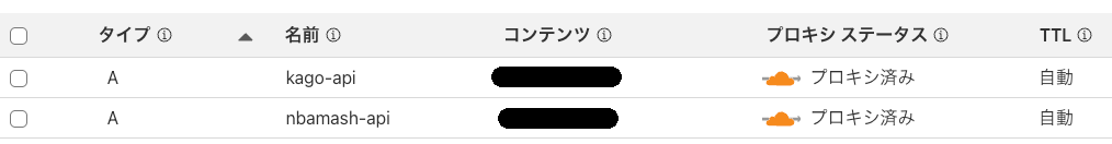 DNSの設定