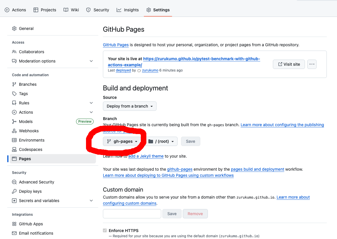 GitHub Pagesの設定